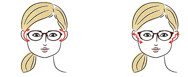画像：男顔の人に似合うメガネ